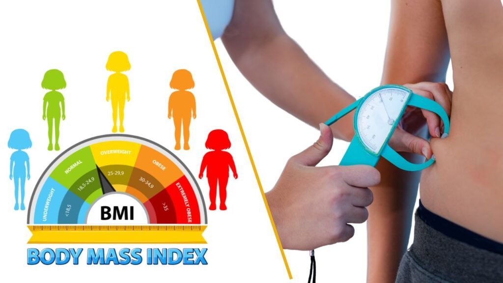 Body Fat Percentage vs. BMI